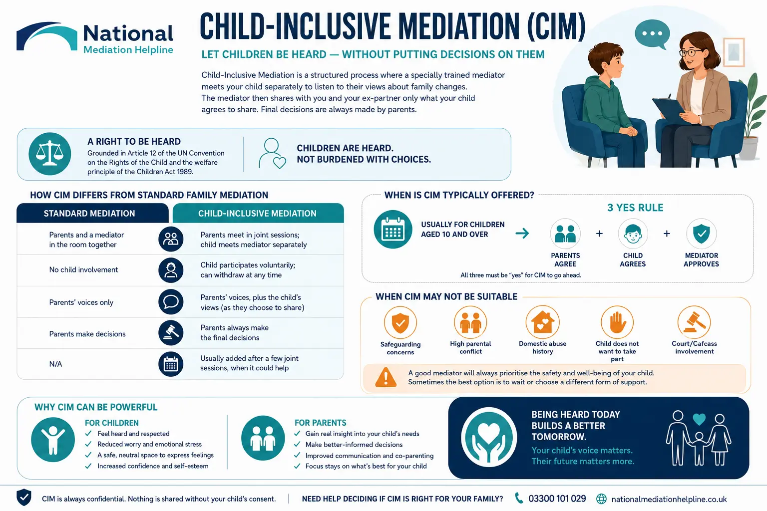 Child inclusive mediation Workington UK ,a complete guide
