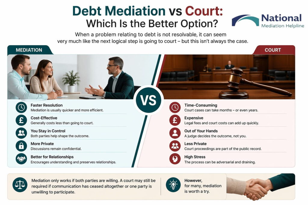 Debt Mediation vs Court: Which Is the Better Option Workington