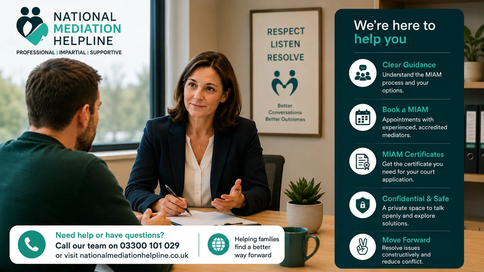 MIAM Exemptions Explained National Medaition Helpline UK Workington