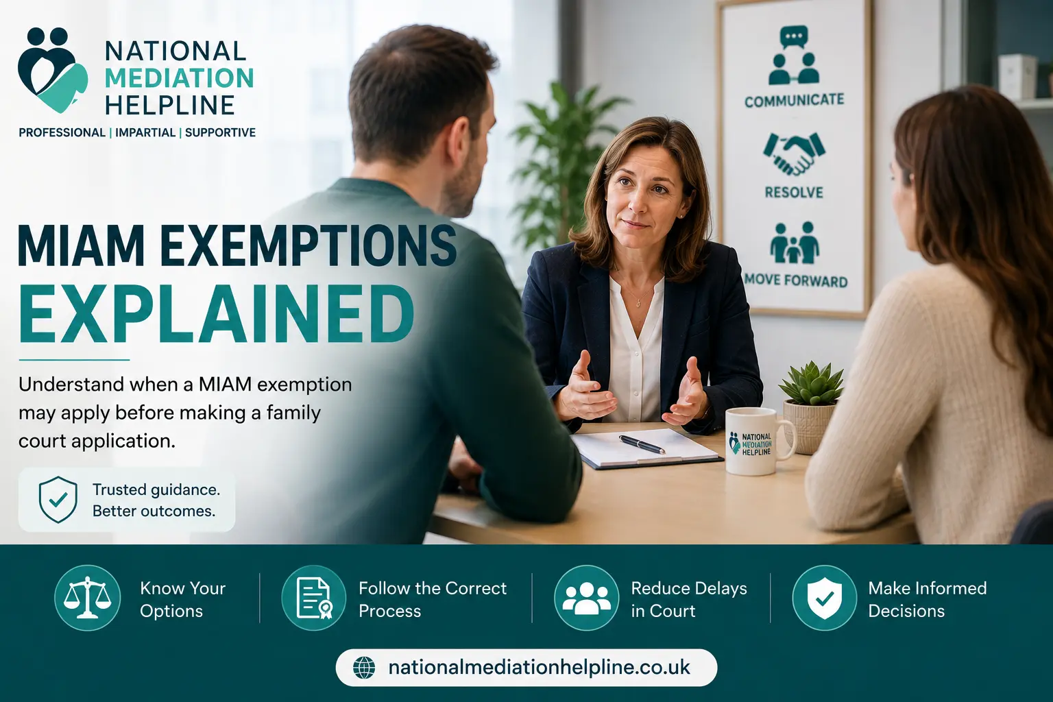 MIAM Exemptions Explained : What Happens If You Claim the Wrong MIAM Exemption in Workington, UK?