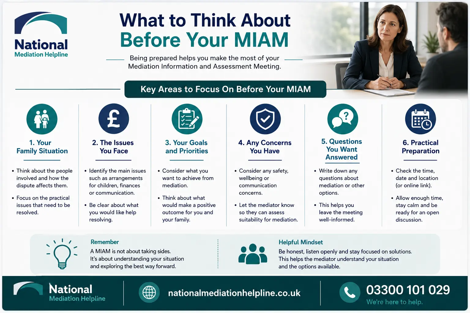 How to prepare for a miam in Workington What to think before miam